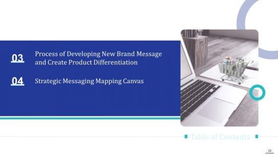 How_To_Make_Impactful_Product_Marketing_Message_And_Build_Product_Differentiation_Ppt_PowerPoint_Presentation_Complete_Deck_With_Slides_Slide_28.jpg