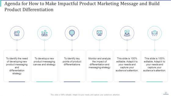 How_To_Make_Impactful_Product_Marketing_Message_And_Build_Product_Differentiation_Ppt_PowerPoint_Presentation_Complete_Deck_With_Slides_Slide_2.jpg