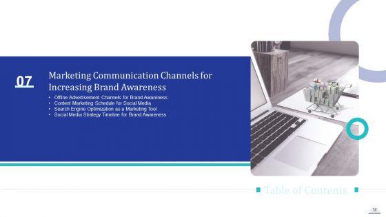 How_To_Make_Impactful_Product_Marketing_Message_And_Build_Product_Differentiation_Ppt_PowerPoint_Presentation_Complete_Deck_With_Slides_Slide_38.jpg