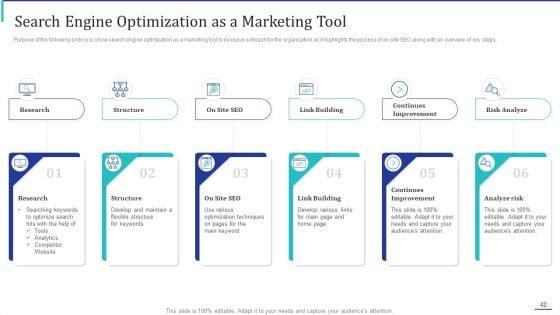 How_To_Make_Impactful_Product_Marketing_Message_And_Build_Product_Differentiation_Ppt_PowerPoint_Presentation_Complete_Deck_With_Slides_Slide_42.jpg