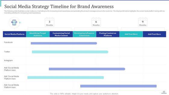 How_To_Make_Impactful_Product_Marketing_Message_And_Build_Product_Differentiation_Ppt_PowerPoint_Presentation_Complete_Deck_With_Slides_Slide_43.jpg