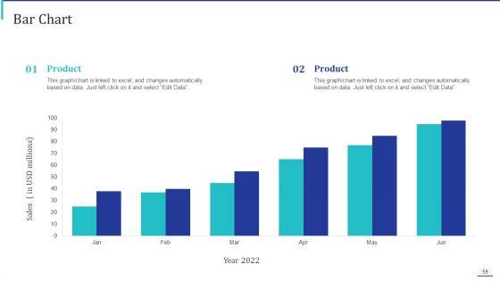 How_To_Make_Impactful_Product_Marketing_Message_And_Build_Product_Differentiation_Ppt_PowerPoint_Presentation_Complete_Deck_With_Slides_Slide_59.jpg