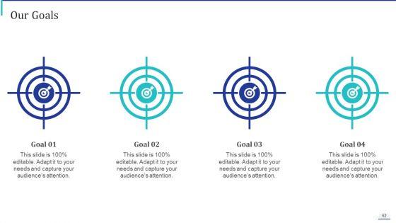 How_To_Make_Impactful_Product_Marketing_Message_And_Build_Product_Differentiation_Ppt_PowerPoint_Presentation_Complete_Deck_With_Slides_Slide_62.jpg