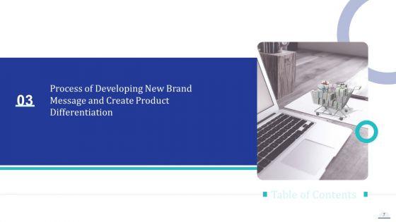 How_To_Make_Impactful_Product_Marketing_Message_And_Build_Product_Differentiation_Ppt_PowerPoint_Presentation_Complete_Deck_With_Slides_Slide_7.jpg