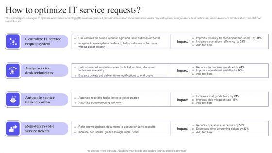 How_To_Optimize_IT_Service_Requests_Guidelines_PDF_Slide_1.jpg