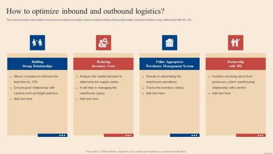 How_To_Optimize_Inbound_And_Outbound_Logistics_Inbound_Outbound_Supply_Chain_Management_Introduction_PDF_Slide_1.jpg