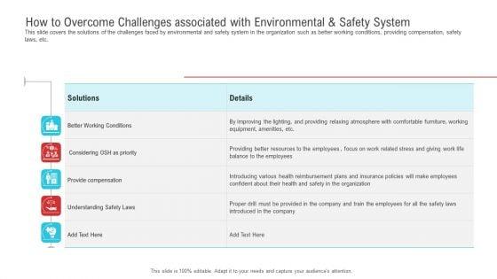 How_To_Overcome_Challenges_Associated_With_Environmental_And_Safety_System_Demonstration_PDF_Slide_1.jpg