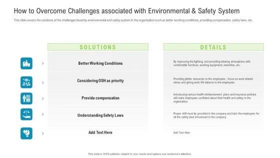 How_To_Overcome_Challenges_Associated_With_Environmental_And_Safety_System_Formats_PDF_Slide_1.jpg