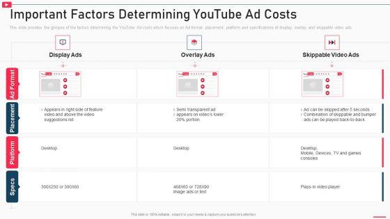 How_To_Promote_Business_Using_Youtube_Marketing_Important_Factors_Determining_Youtube_Ad_Ideas_PDF_Slide_1.jpg