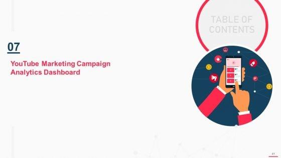 How_To_Promote_Business_Using_Youtube_Marketing_Ppt_PowerPoint_Presentation_Complete_Deck_With_Slides_Slide_41.jpg