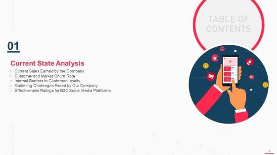 How_To_Promote_Business_Using_Youtube_Marketing_Ppt_PowerPoint_Presentation_Complete_Deck_With_Slides_Slide_4.jpg