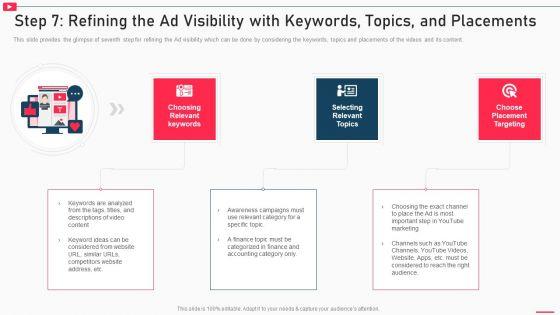 How_To_Promote_Business_Using_Youtube_Marketing_Step_7_Refining_The_Ad_Visibility_With_Keywords_Topics_Background_PDF_Slide_1.jpg