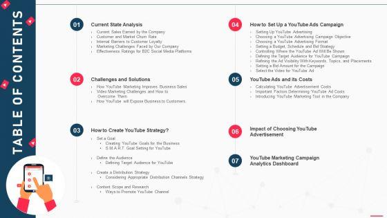 How_To_Promote_Business_Using_Youtube_Marketing_Table_Of_Contents_Elements_PDF_Slide_1.jpg