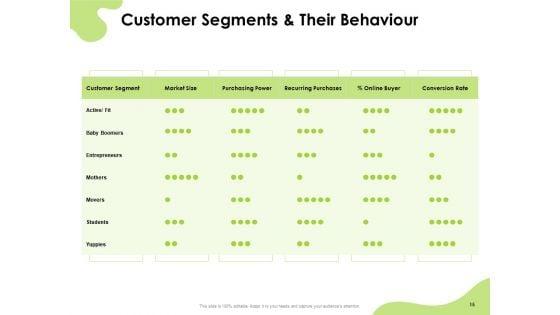 How_To_Reach_Your_Target_Audience_Ppt_PowerPoint_Presentation_Complete_Deck_With_Slides_Slide_15.jpg