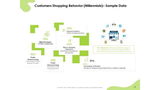 How_To_Reach_Your_Target_Audience_Ppt_PowerPoint_Presentation_Complete_Deck_With_Slides_Slide_19.jpg