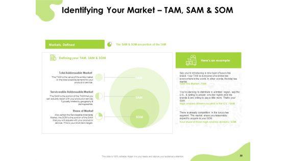 How_To_Reach_Your_Target_Audience_Ppt_PowerPoint_Presentation_Complete_Deck_With_Slides_Slide_30.jpg