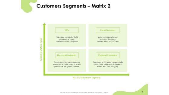 How_To_Reach_Your_Target_Audience_Ppt_PowerPoint_Presentation_Complete_Deck_With_Slides_Slide_32.jpg