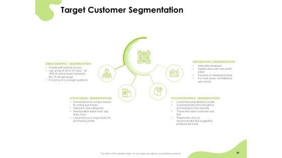 How_To_Reach_Your_Target_Audience_Ppt_PowerPoint_Presentation_Complete_Deck_With_Slides_Slide_34.jpg