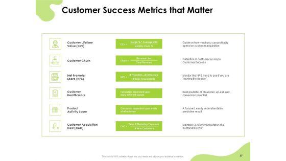 How_To_Reach_Your_Target_Audience_Ppt_PowerPoint_Presentation_Complete_Deck_With_Slides_Slide_37.jpg