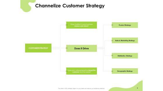 How_To_Reach_Your_Target_Audience_Ppt_PowerPoint_Presentation_Complete_Deck_With_Slides_Slide_6.jpg