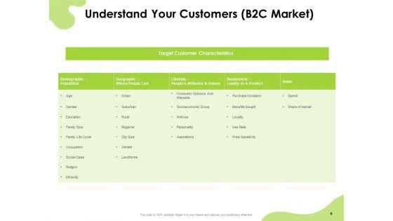 How_To_Reach_Your_Target_Audience_Ppt_PowerPoint_Presentation_Complete_Deck_With_Slides_Slide_8.jpg