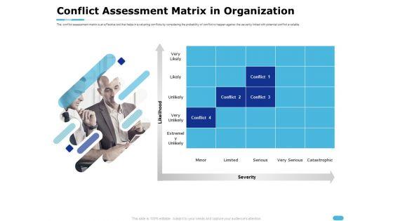 How_To_Resolve_Worksite_Disputes_Conflict_Assessment_Matrix_In_Organization_Template_PDF_Slide_1.jpg