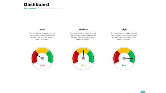 How_To_Resolve_Worksite_Disputes_Dashboard_Ppt_Show_Template_PDF_Slide_1.jpg
