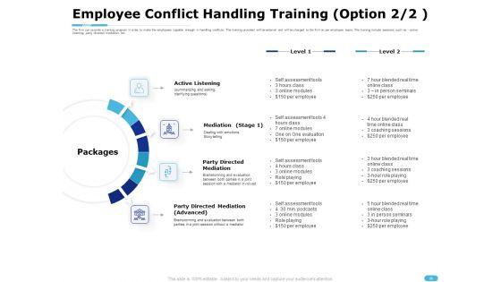 How_To_Resolve_Worksite_Disputes_Ppt_PowerPoint_Presentation_Complete_Deck_With_Slides_Slide_26.jpg