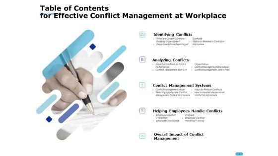 How_To_Resolve_Worksite_Disputes_Ppt_PowerPoint_Presentation_Complete_Deck_With_Slides_Slide_3.jpg