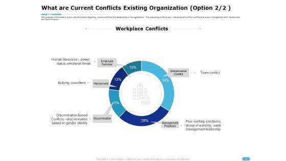 How_To_Resolve_Worksite_Disputes_Ppt_PowerPoint_Presentation_Complete_Deck_With_Slides_Slide_6.jpg
