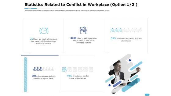 How_To_Resolve_Worksite_Disputes_Ppt_PowerPoint_Presentation_Complete_Deck_With_Slides_Slide_8.jpg
