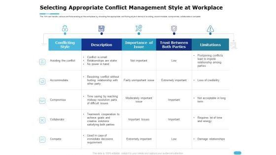How_To_Resolve_Worksite_Disputes_Selecting_Appropriate_Conflict_Management_Style_At_Workplace_Download_PDF_Slide_1.jpg