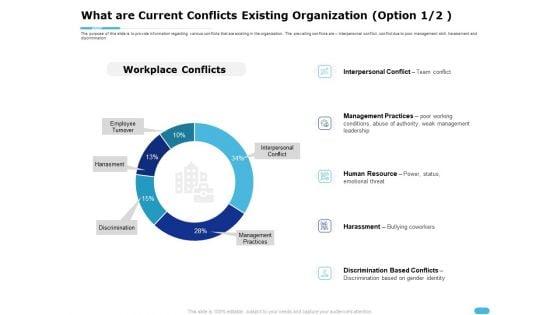 How_To_Resolve_Worksite_Disputes_What_Are_Current_Conflicts_Existing_Organization_Resource_Portrait_PDF_Slide_1.jpg
