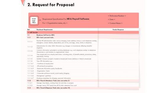 How_To_Strengthen_Relationships_With_Clients_And_Partners_2_Request_For_Proposal_Ppt_Ideas_Outline_PDF_Slide_1.jpg