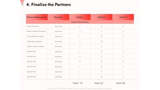 How_To_Strengthen_Relationships_With_Clients_And_Partners_4_Finalize_The_Partners_Ppt_Layouts_Outline_PDF_Slide_1.jpg