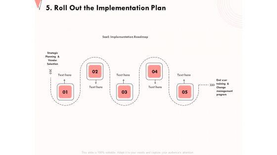How_To_Strengthen_Relationships_With_Clients_And_Partners_5_Roll_Out_The_Implementation_Plan_Infographics_PDF_Slide_1.jpg