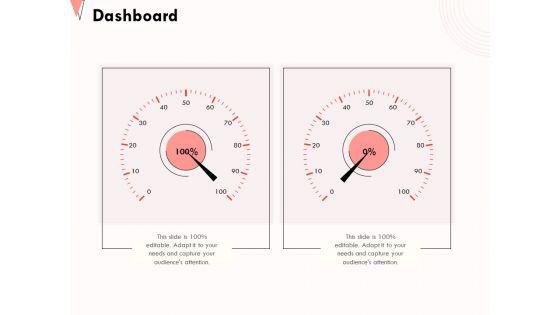 How_To_Strengthen_Relationships_With_Clients_And_Partners_Dashboard_Ppt_Show_Design_Templates_PDF_Slide_1.jpg