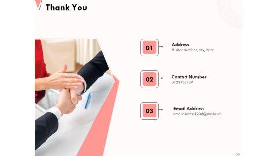 How_To_Strengthen_Relationships_With_Clients_And_Partners_Ppt_PowerPoint_Presentation_Complete_Deck_With_Slides_Slide_36.jpg