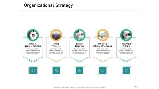 How_To_Transform_Segments_Of_Company_For_Harmony_And_Achievement_Ppt_PowerPoint_Presentation_Complete_Deck_With_Slides_Slide_10.jpg