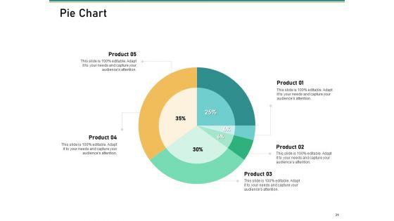 How_To_Transform_Segments_Of_Company_For_Harmony_And_Achievement_Ppt_PowerPoint_Presentation_Complete_Deck_With_Slides_Slide_31.jpg