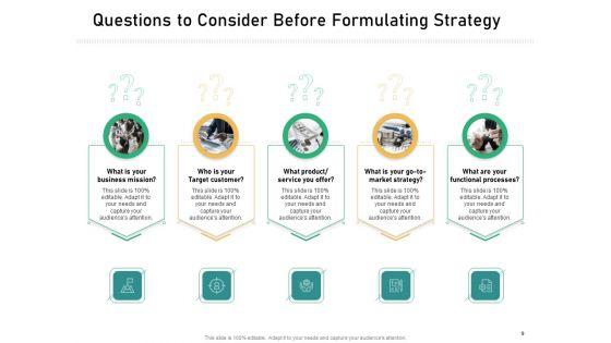How_To_Transform_Segments_Of_Company_For_Harmony_And_Achievement_Ppt_PowerPoint_Presentation_Complete_Deck_With_Slides_Slide_9.jpg