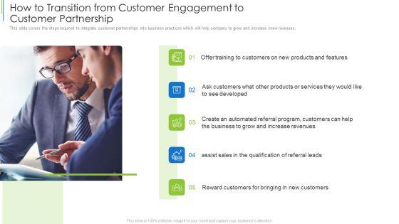 How_To_Transition_From_Customer_Engagement_To_Customer_Partnership_Demonstration_PDF_Slide_1.jpg