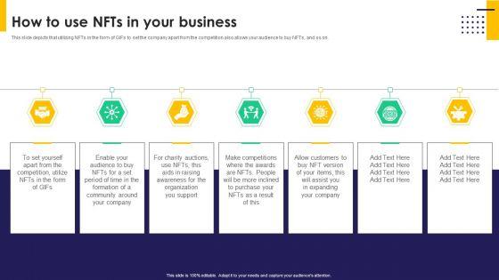 How_To_Use_Nfts_In_Your_Business_Ppt_PowerPoint_Presentation_Diagram_Images_PDF_Slide_1.jpg