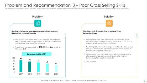 How_To_Use_Trends_To_Gain_Competitive_Advantage_Case_Competition_Ppt_PowerPoint_Presentation_Complete_Deck_With_Slides_Slide_17.jpg