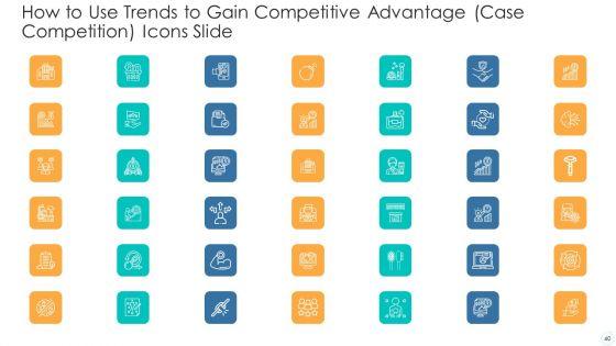 How_To_Use_Trends_To_Gain_Competitive_Advantage_Case_Competition_Ppt_PowerPoint_Presentation_Complete_Deck_With_Slides_Slide_40.jpg