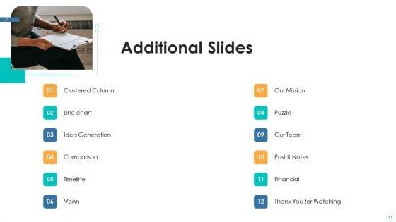 How_To_Use_Trends_To_Gain_Competitive_Advantage_Case_Competition_Ppt_PowerPoint_Presentation_Complete_Deck_With_Slides_Slide_41.jpg