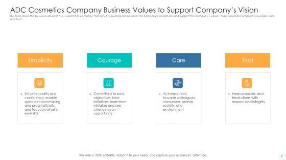 How_To_Use_Trends_To_Gain_Competitive_Advantage_Case_Competition_Ppt_PowerPoint_Presentation_Complete_Deck_With_Slides_Slide_7.jpg