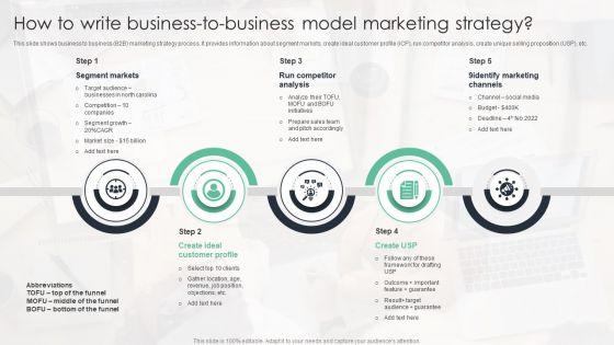 How_To_Write_Business_To_Business_Model_Marketing_Strategy_Ppt_Ideas_Design_Templates_PDF_Slide_1.jpg