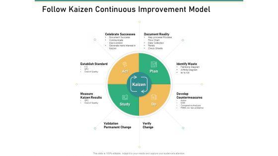 How_Transform_Segments_Company_Harmony_And_Achievement_Follow_Kaizen_Continuous_Improvement_Model_Summary_PDF_Slide_1.jpg