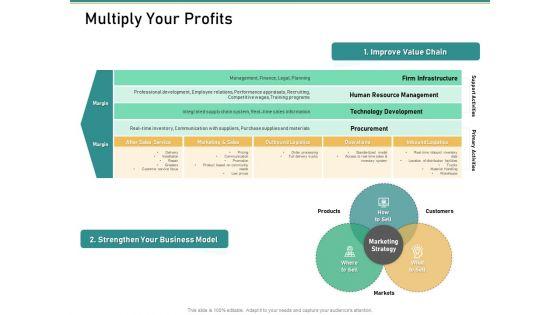 How_Transform_Segments_Company_Harmony_And_Achievement_Multiply_Your_Profits_Template_PDF_Slide_1.jpg